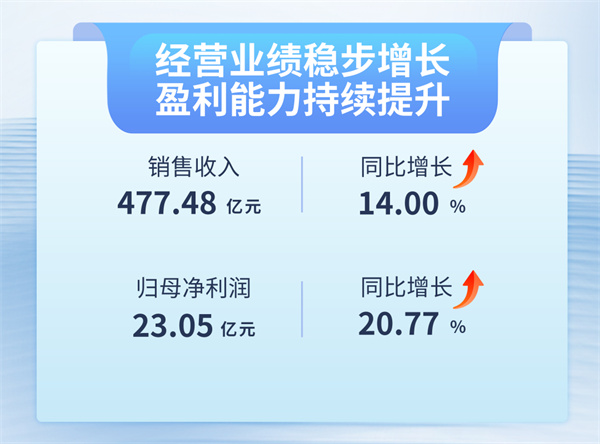 mg不朽情缘(中国)官方网站
