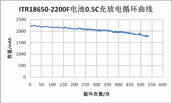 mgԵ(й)ٷվ
